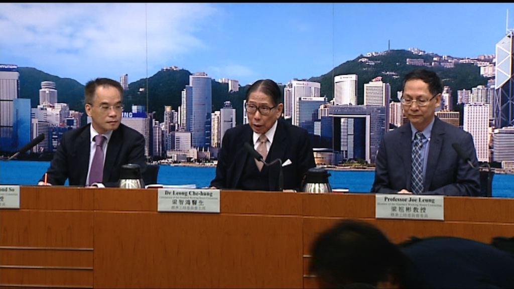 標委會第二階段諮詢提合約工時立法