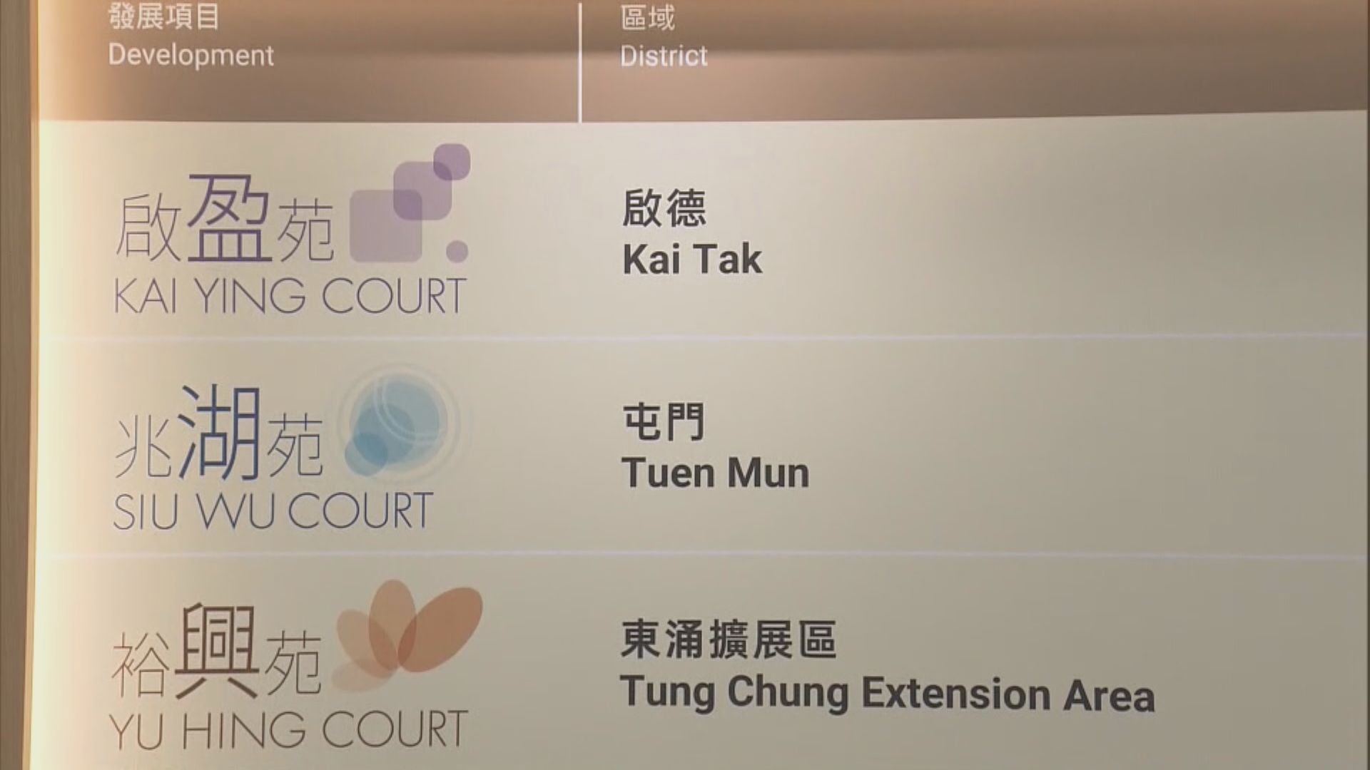 居屋2024｜新一期居屋開始揀樓　啟盈苑467萬「樓王」一早被選購