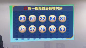 新一期綠置居攪珠 黃碧如認為市場需求仍然殷切