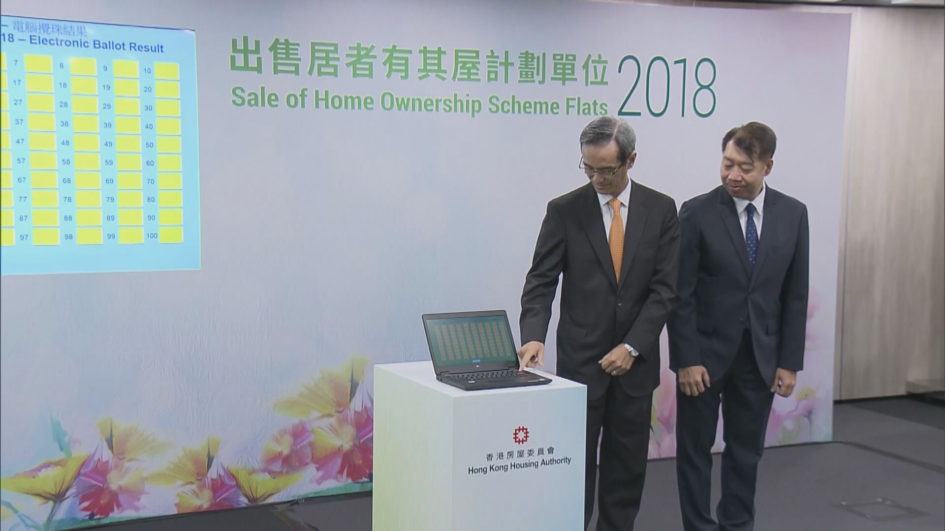 新居屋攪珠　料最快明年二月可揀樓