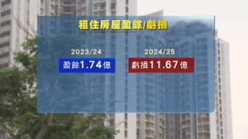 房委會：公屋若不加租 下年度將錄逾11億元虧損