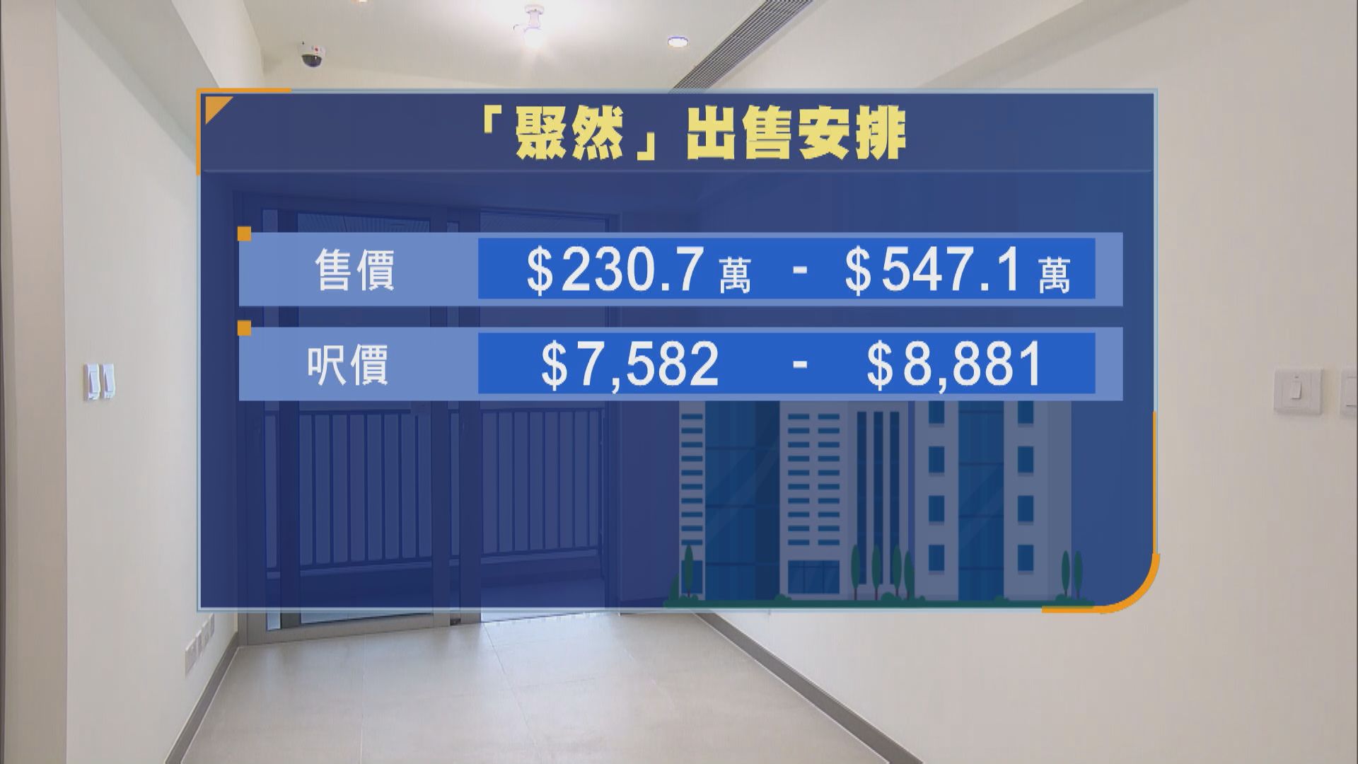 房協新樓2025｜白表一人入息限額$3萬　粉嶺「聚然」觀塘「峻然」七折發售4月申請