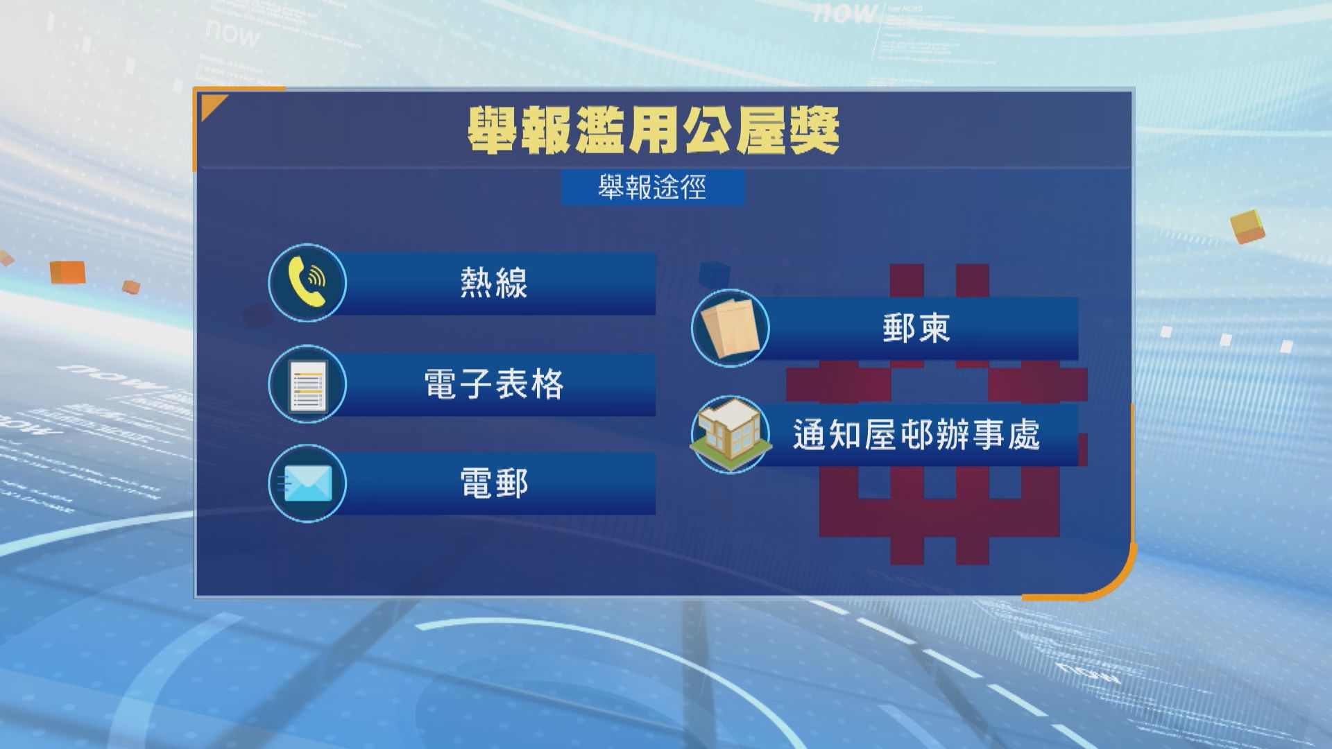 舉報濫用公屋獎下周三實施　成功收回單位可獲三千元獎金