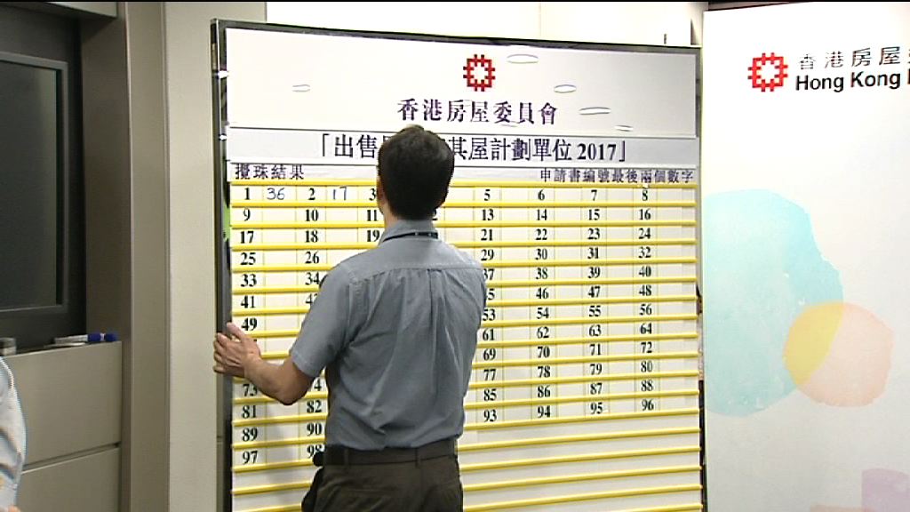 新一期居屋攪珠　白表申請佔近九成