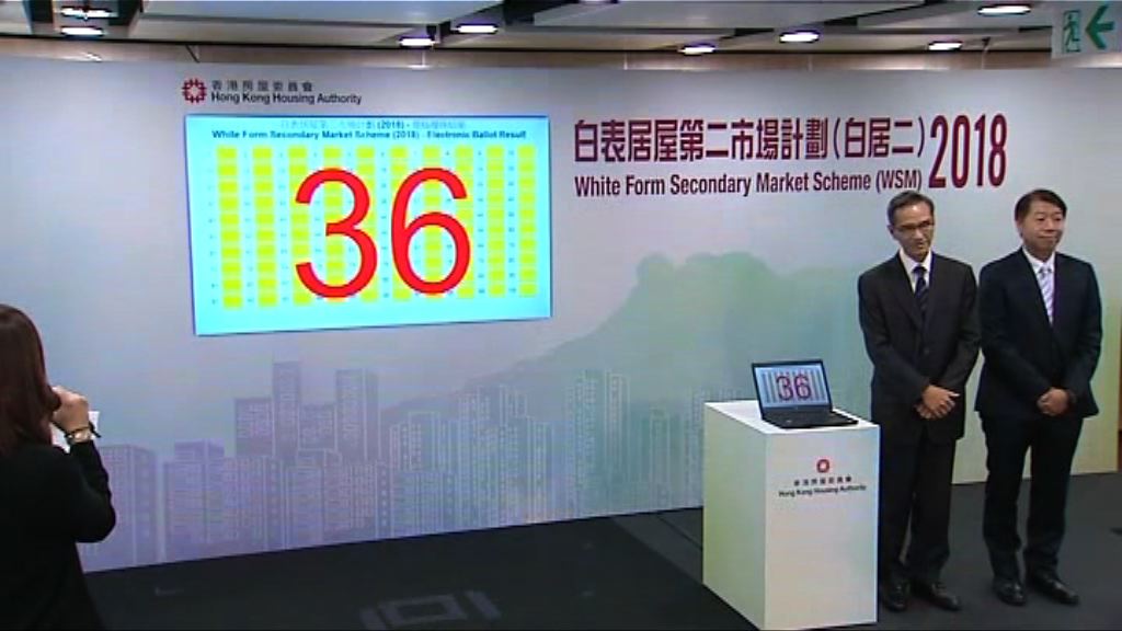 黃遠輝：不擔心居屋價格下調影響二手成交