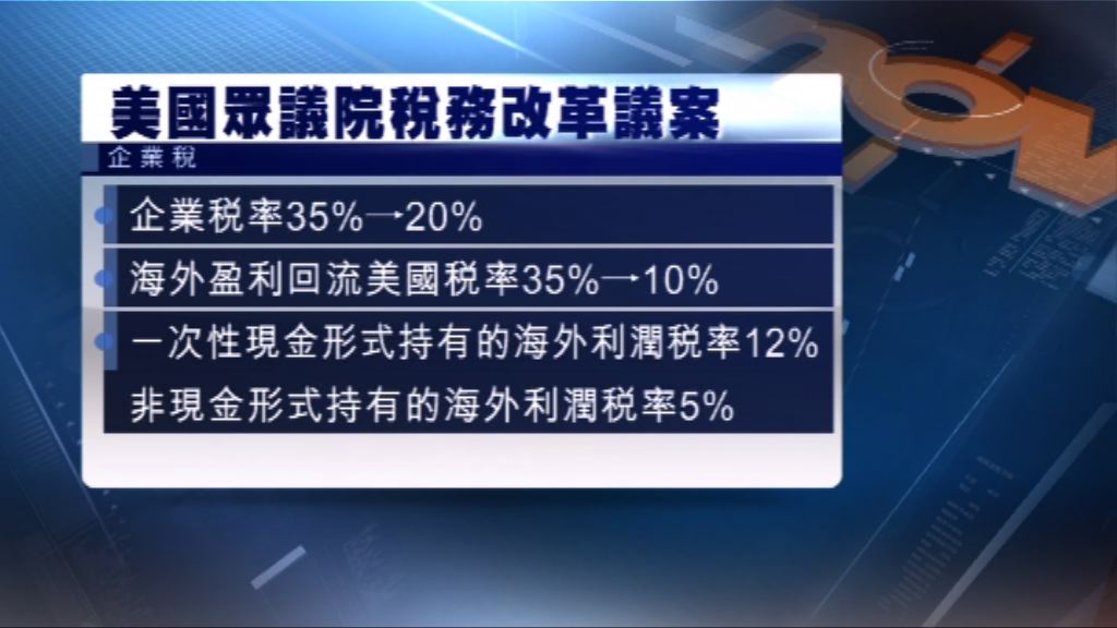 國會公布稅改議案　特朗普冀聖誕前頒布推行