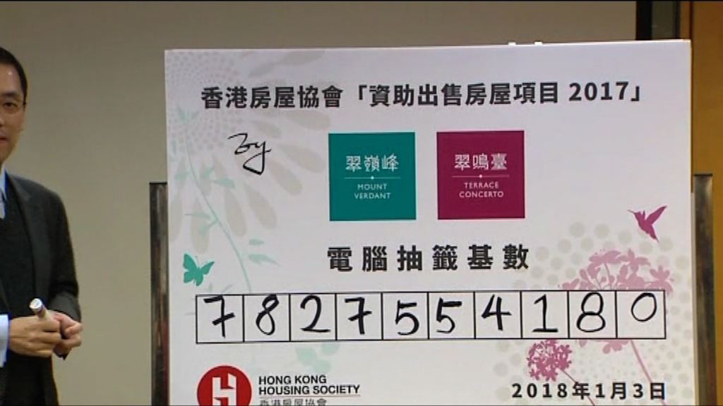房協兩資助房屋項目抽籤　超額認購150倍