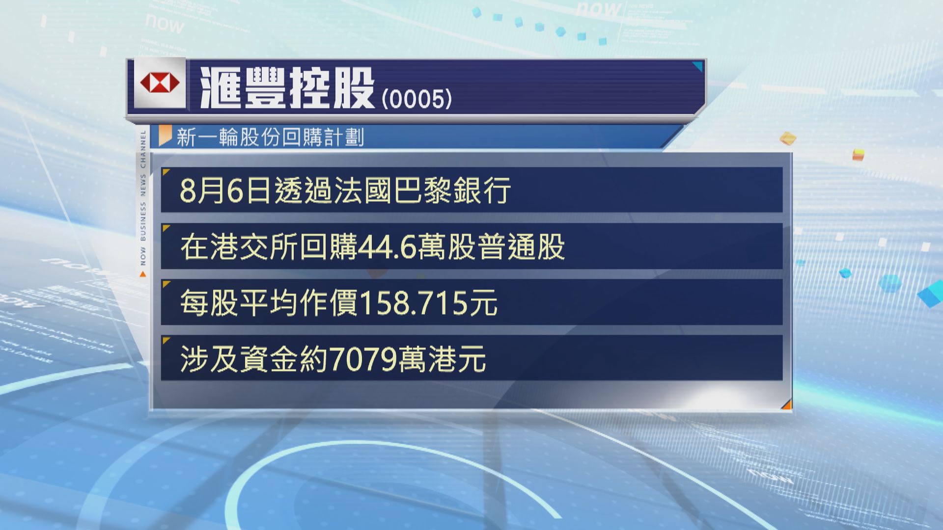 滙豐控股啟動新一輪股份回購計劃
