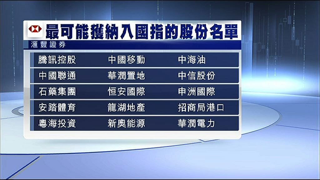 【國指改革】滙證：騰訊、中移動等有望獲納入