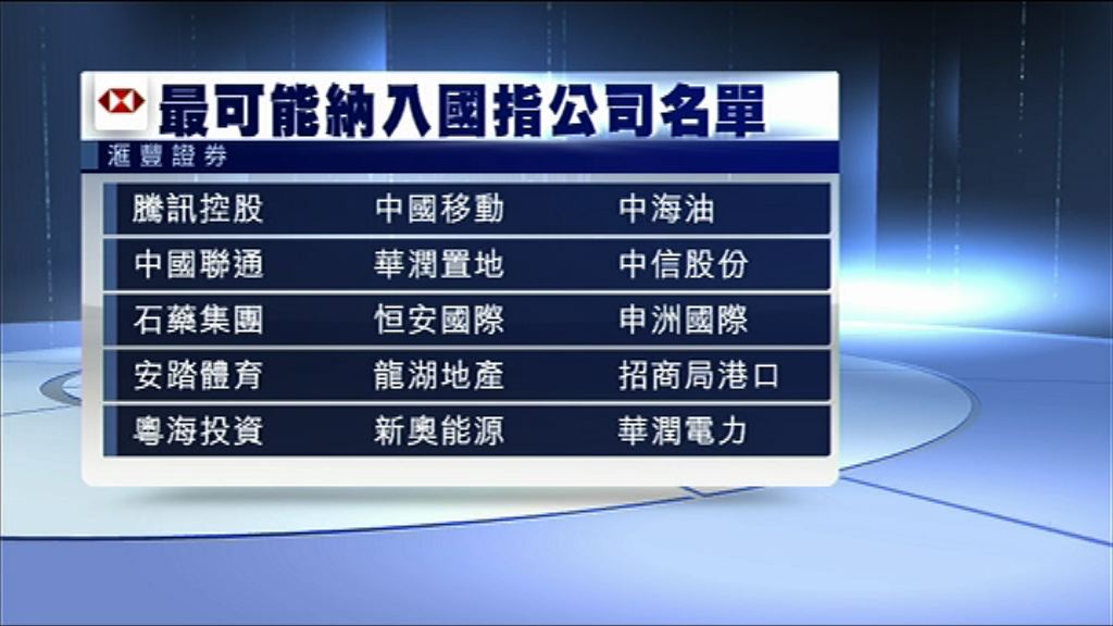 【滙證15心水「新貴」！】騰訊、中移、中海油有機晉國指
