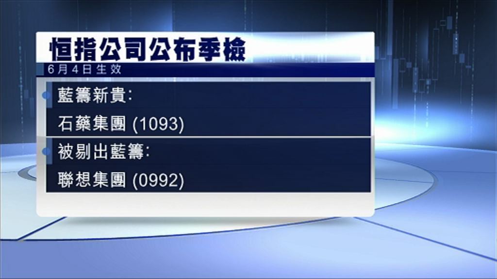【恒指季檢】石藥成藍籌新貴 聯想再被剔出