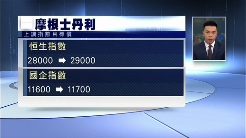 【美元轉弱】大摩：資金正流入香港