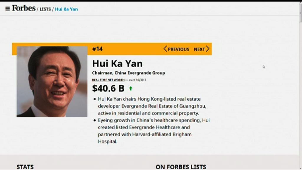 【跑贏雙馬】許家印再登中國富豪榜首位