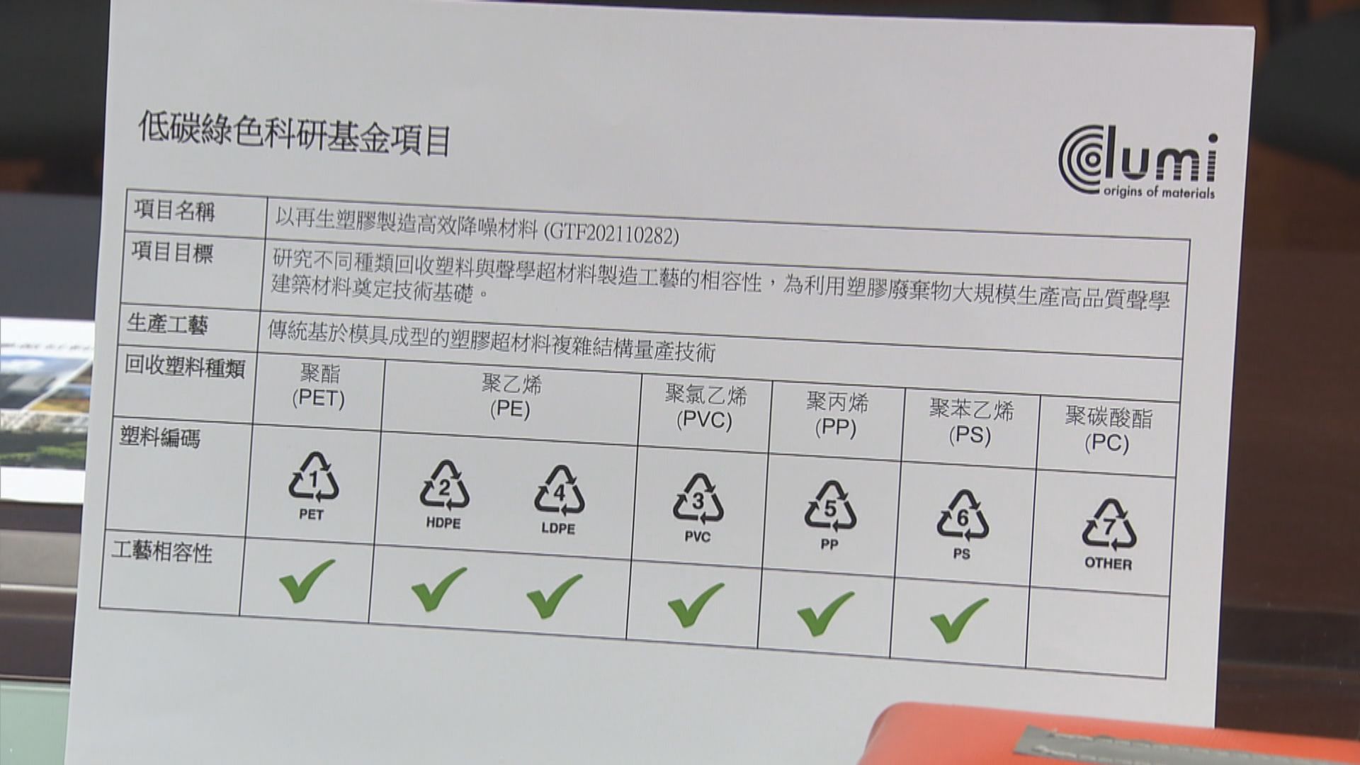 創科公司研發廢塑膠升級再造隔音物料　環保署：正協助本地設廠
