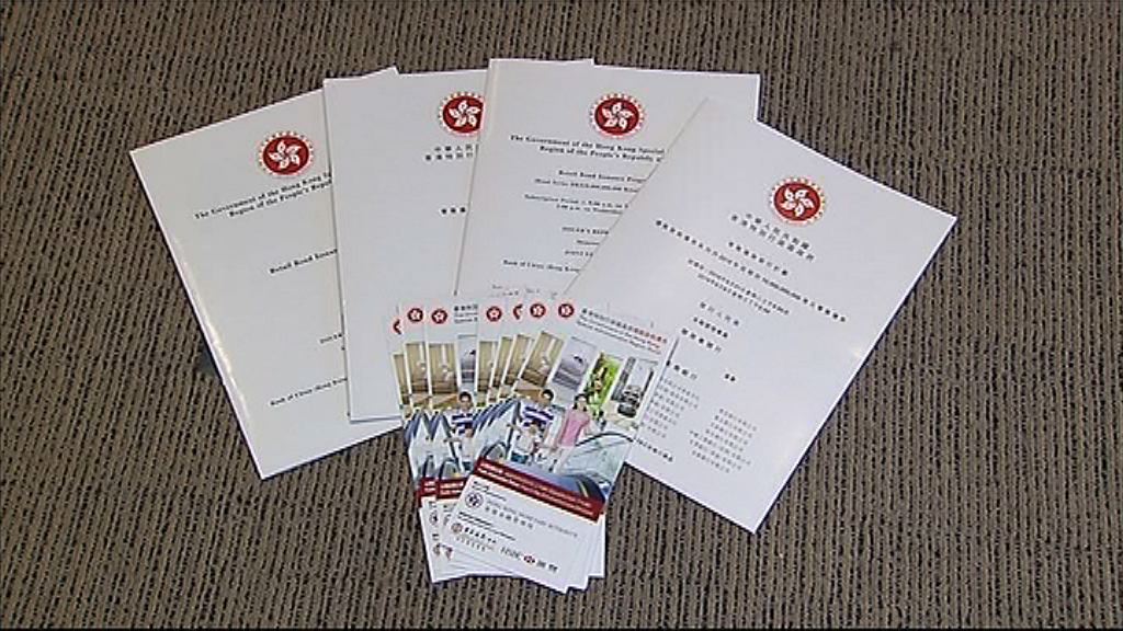 iBond OTC搶沽每手賺$400