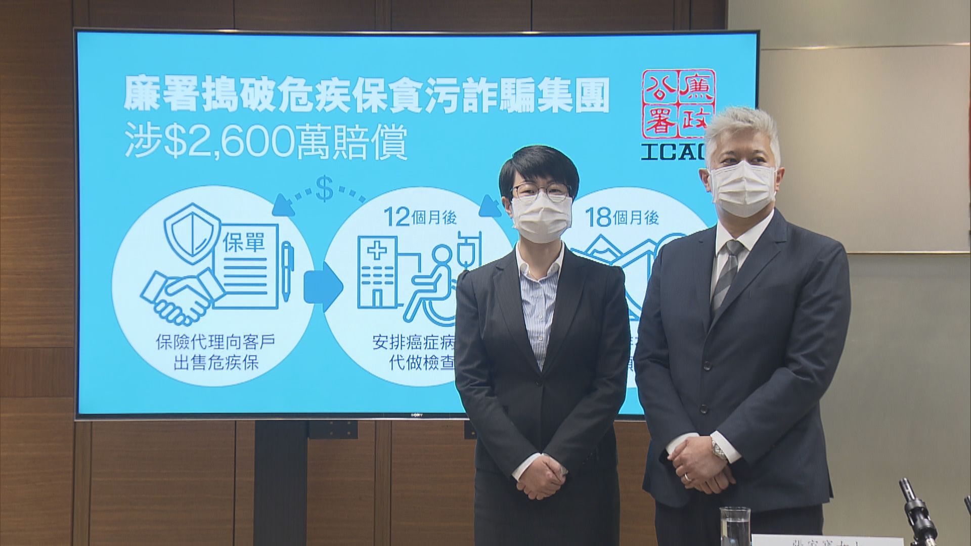 廉署破兩宗涉嫌詐騙保險及貪污案　20人被捕