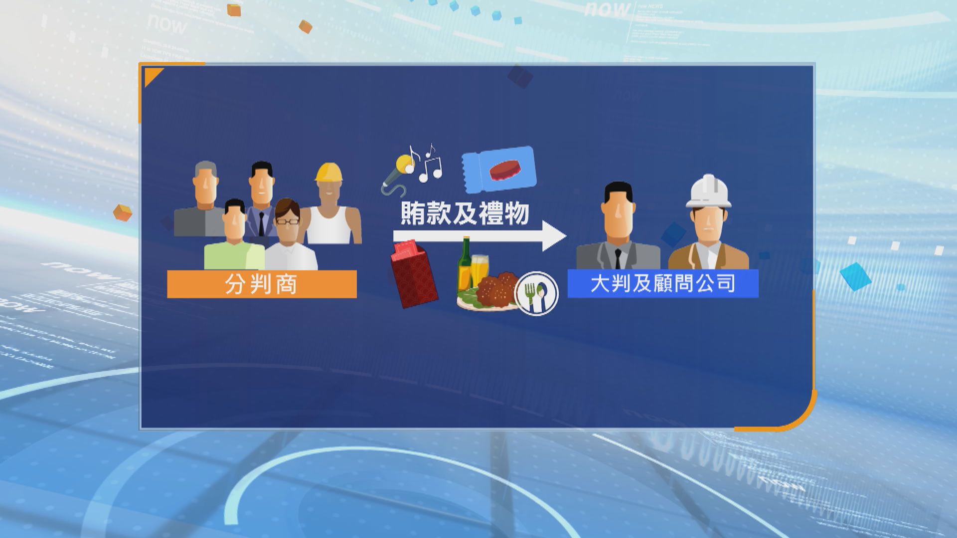 安達臣道地盤貪污案十人被捕　分判商涉行賄大判及監督人員