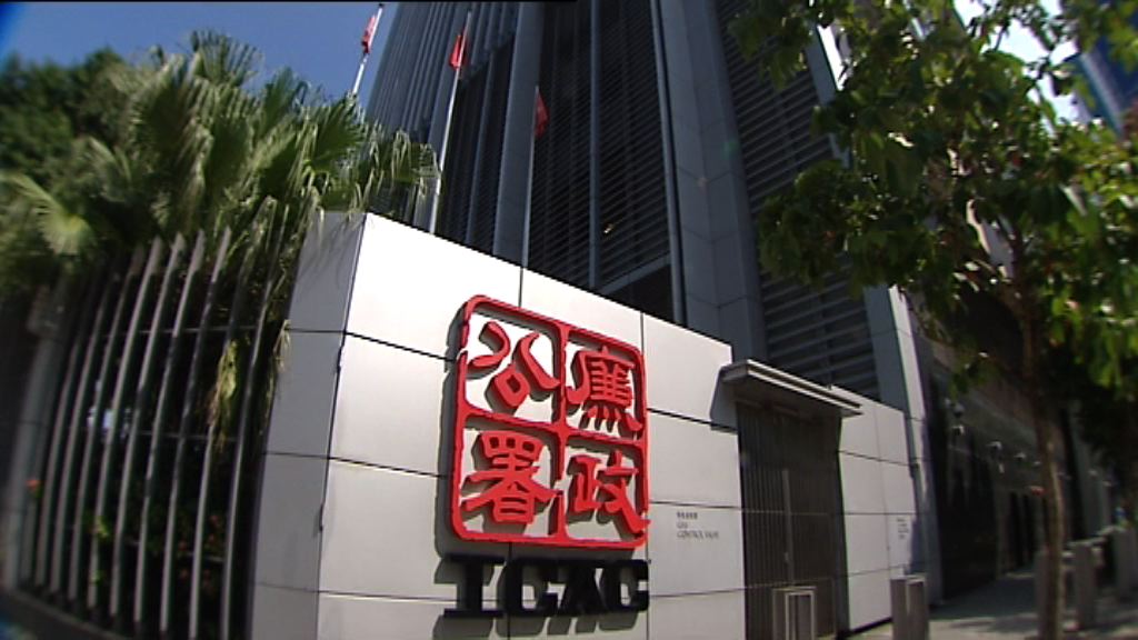 廉署起訴兩名警員涉嫌行為失當