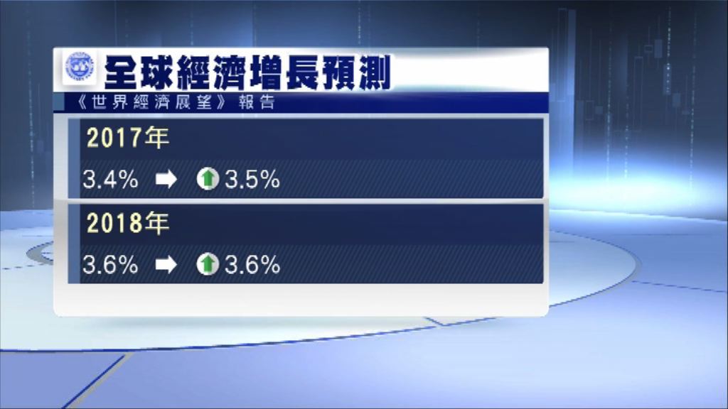 國基會：目前看來全球經濟增長趨勢加強