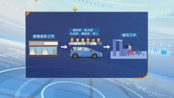 本台發現深圳婚紗攝影公司提供到港拍攝「一條龍」服務