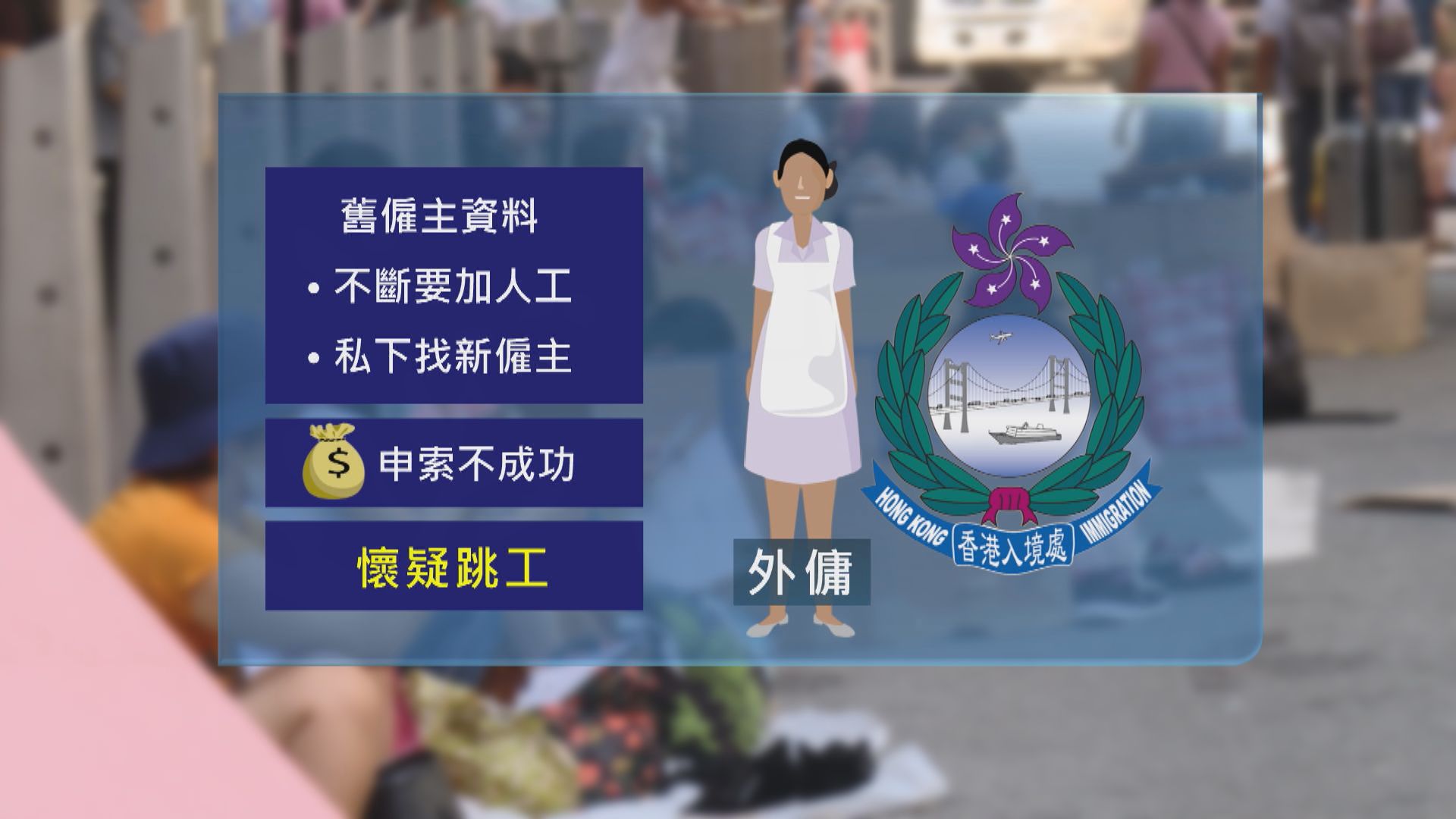 入境處：今年首十個月近1800宗外傭跳工遭拒絕再簽證為去年五倍