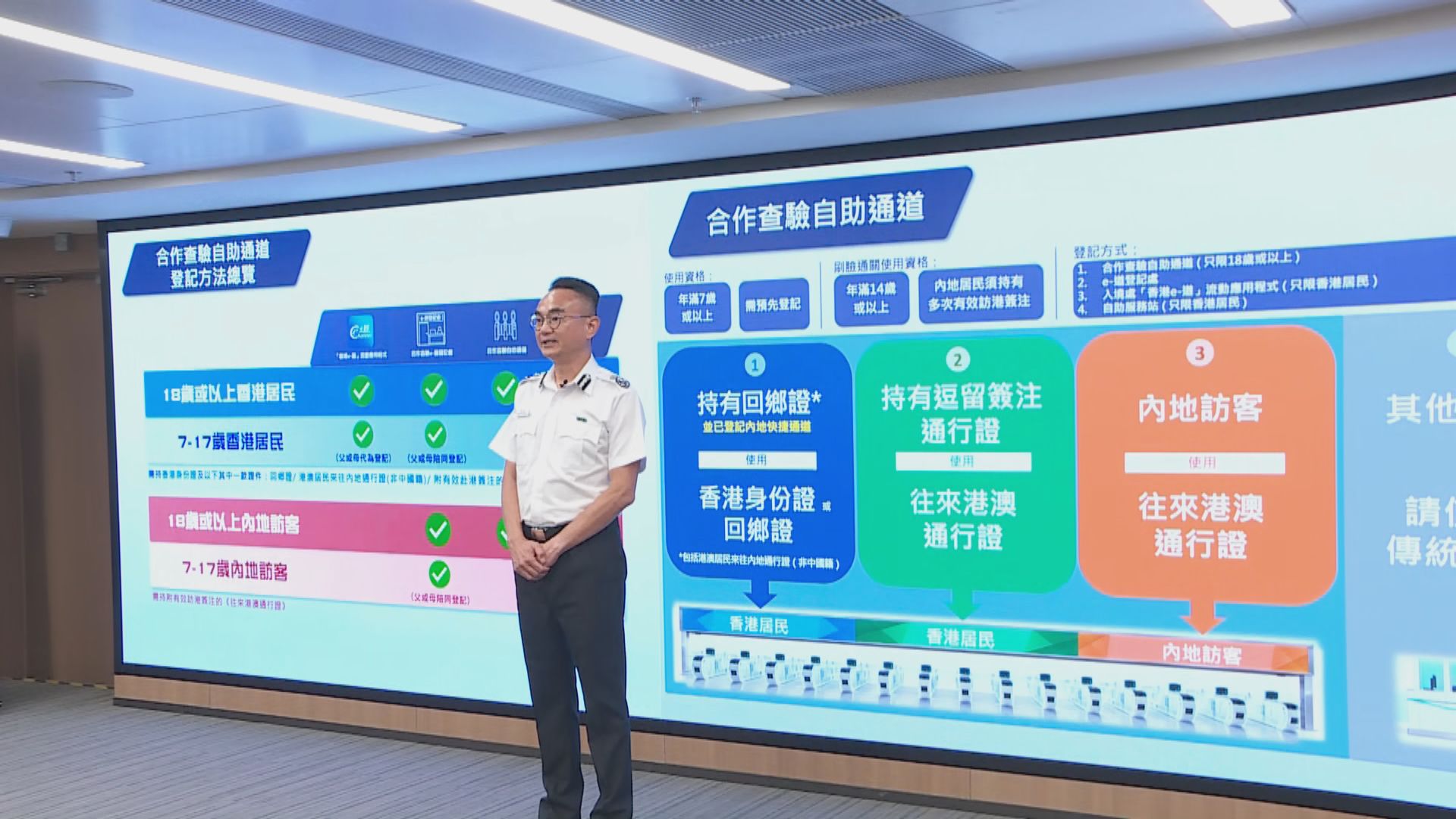 香港居民即日起可登記使用新皇崗口岸合作查驗自助通道