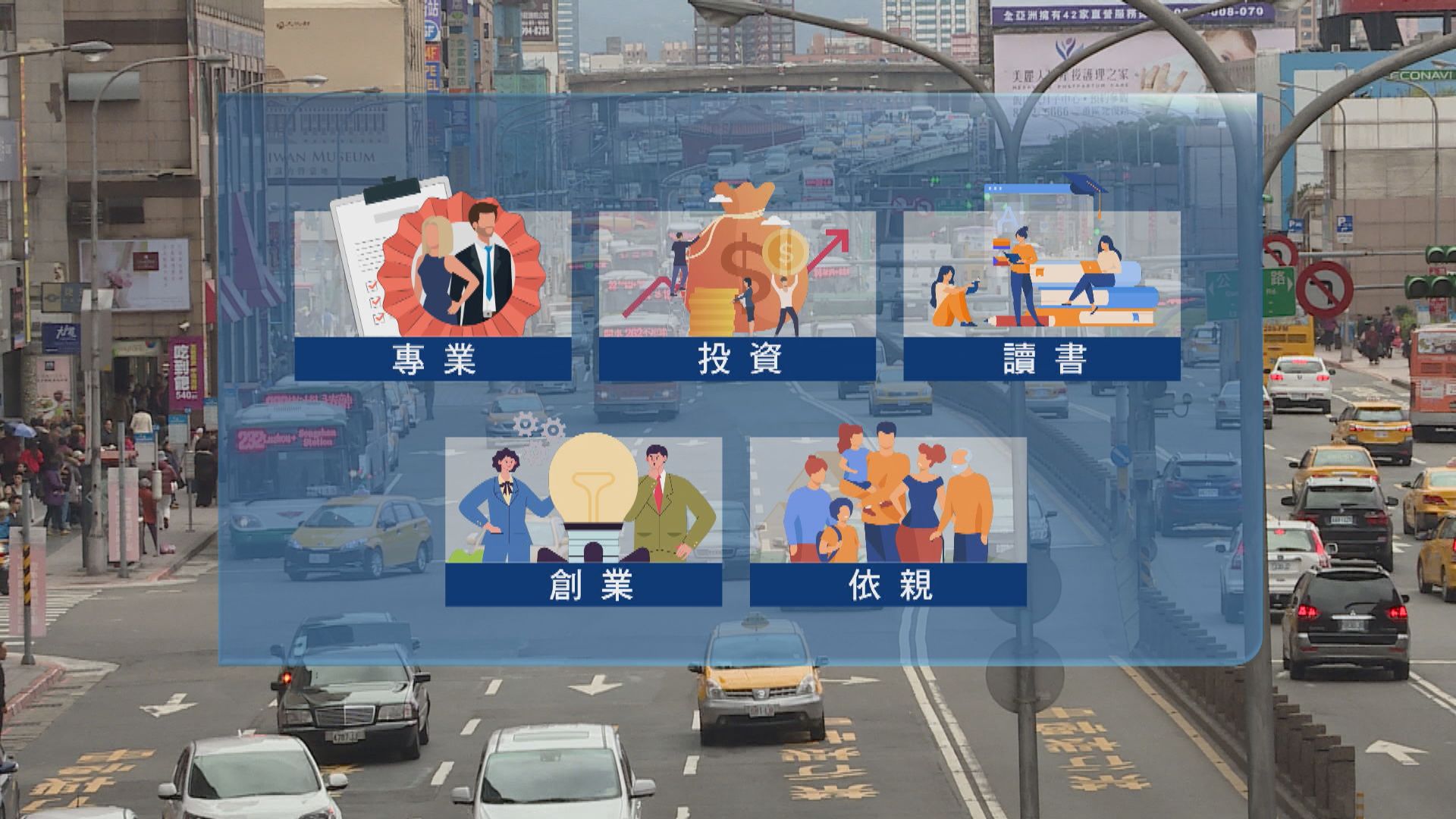 港人獲批專業移民台灣數字減　移民公司：國安審查成主要考慮