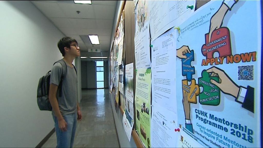 公帑資助研究學位本地生跌至兩成