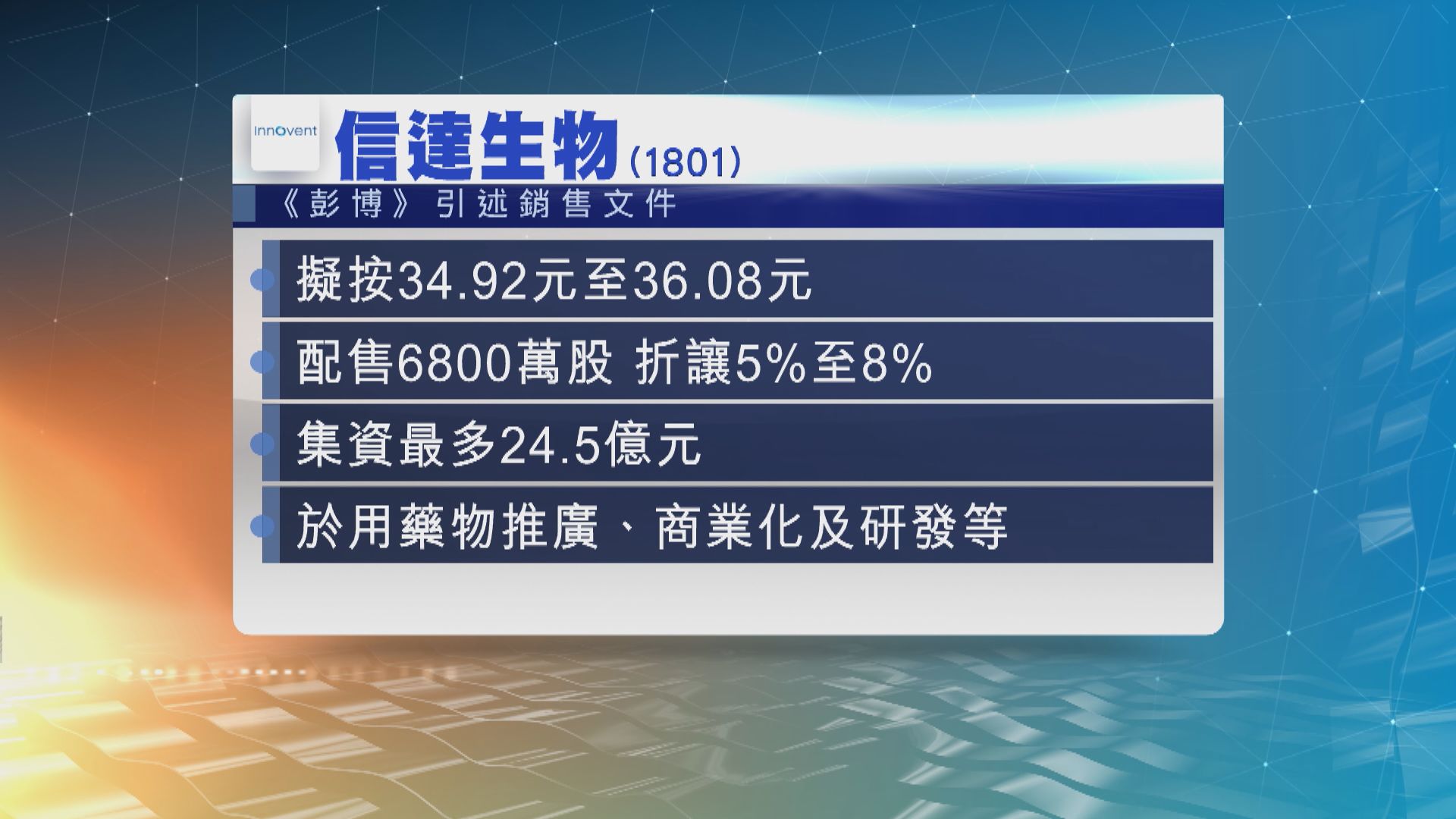 彭博：信達生物擬配股集資最多24.5億元