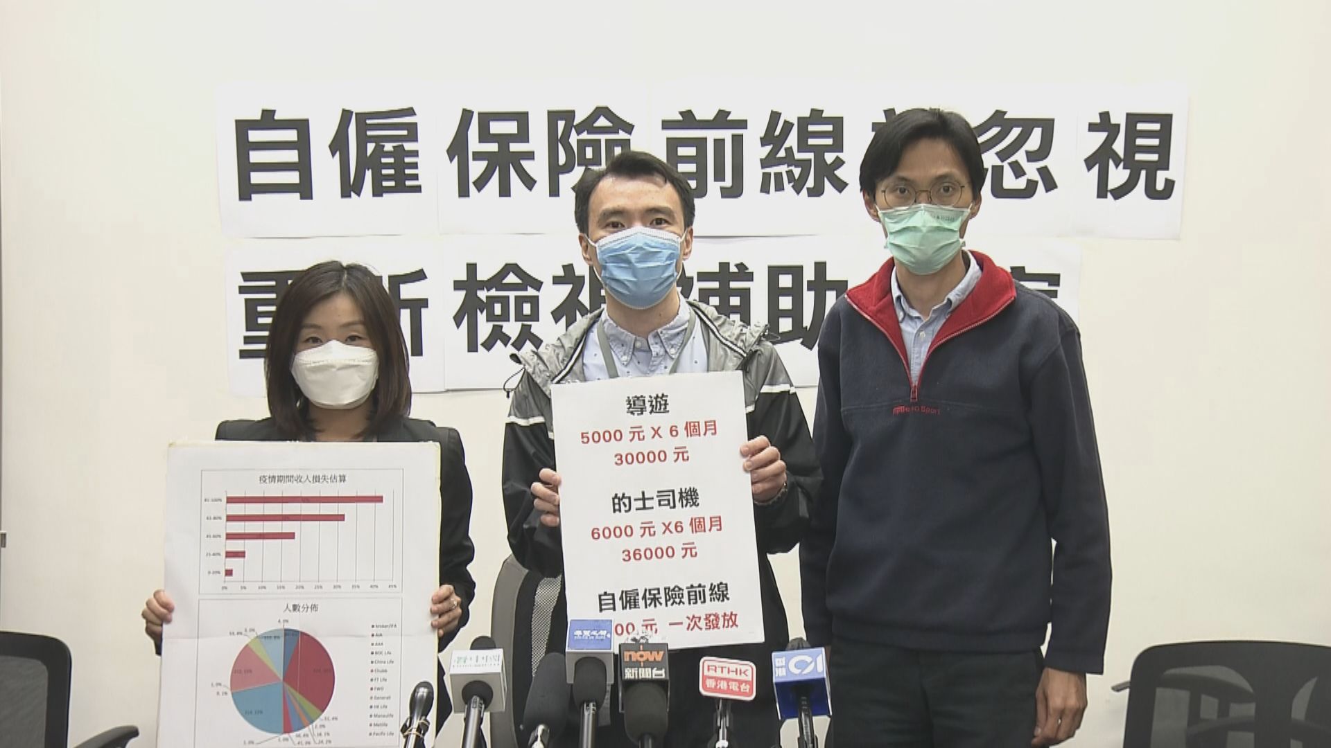 保險業促政府向保險代理或經紀發放九千元