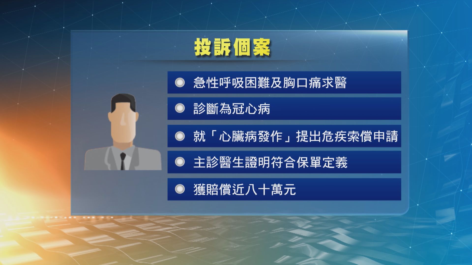 保險投訴局去年接512宗投訴為五年新低