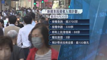 新投資移民 首3宗投資者入境簽證獲批 全數339宗或涉資百億