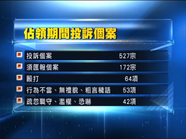 警方佔領期間接527宗投訴