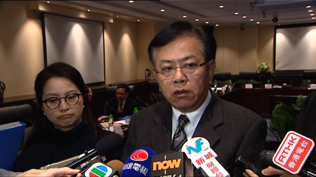 旺角騷亂警方接34宗投訴