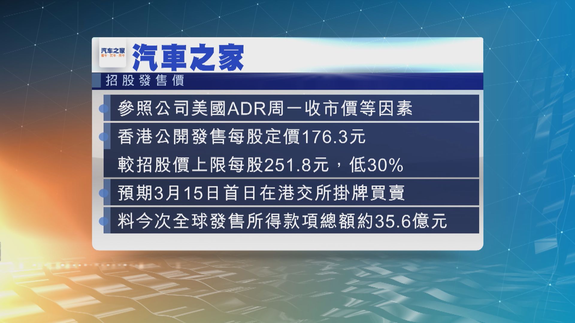 汽車之家以低於招股價上限定價