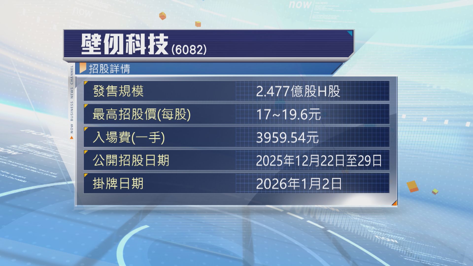 內地人工智能AI晶片商壁仞科技開始招股