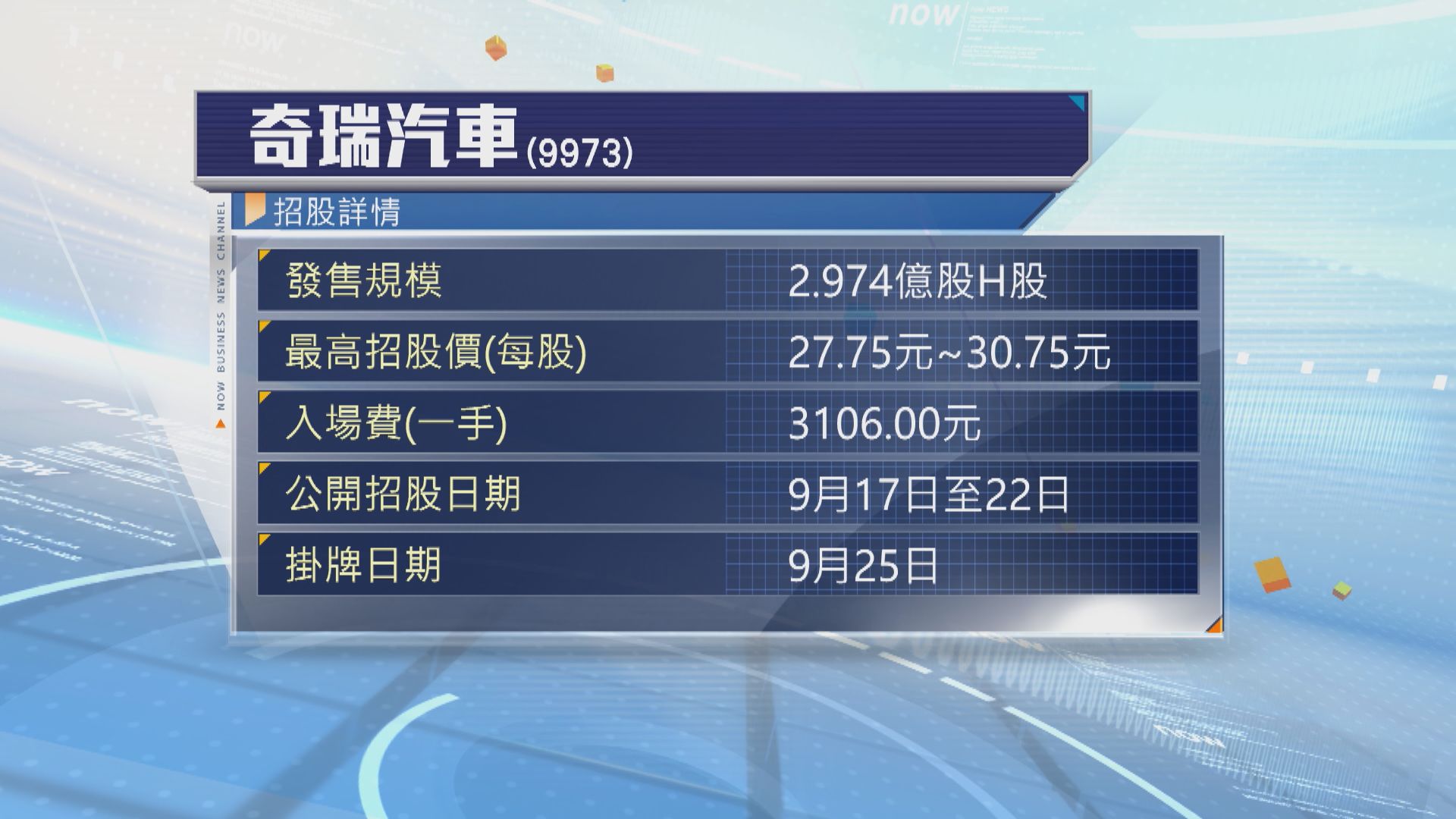 內地車廠奇瑞汽車首日招股