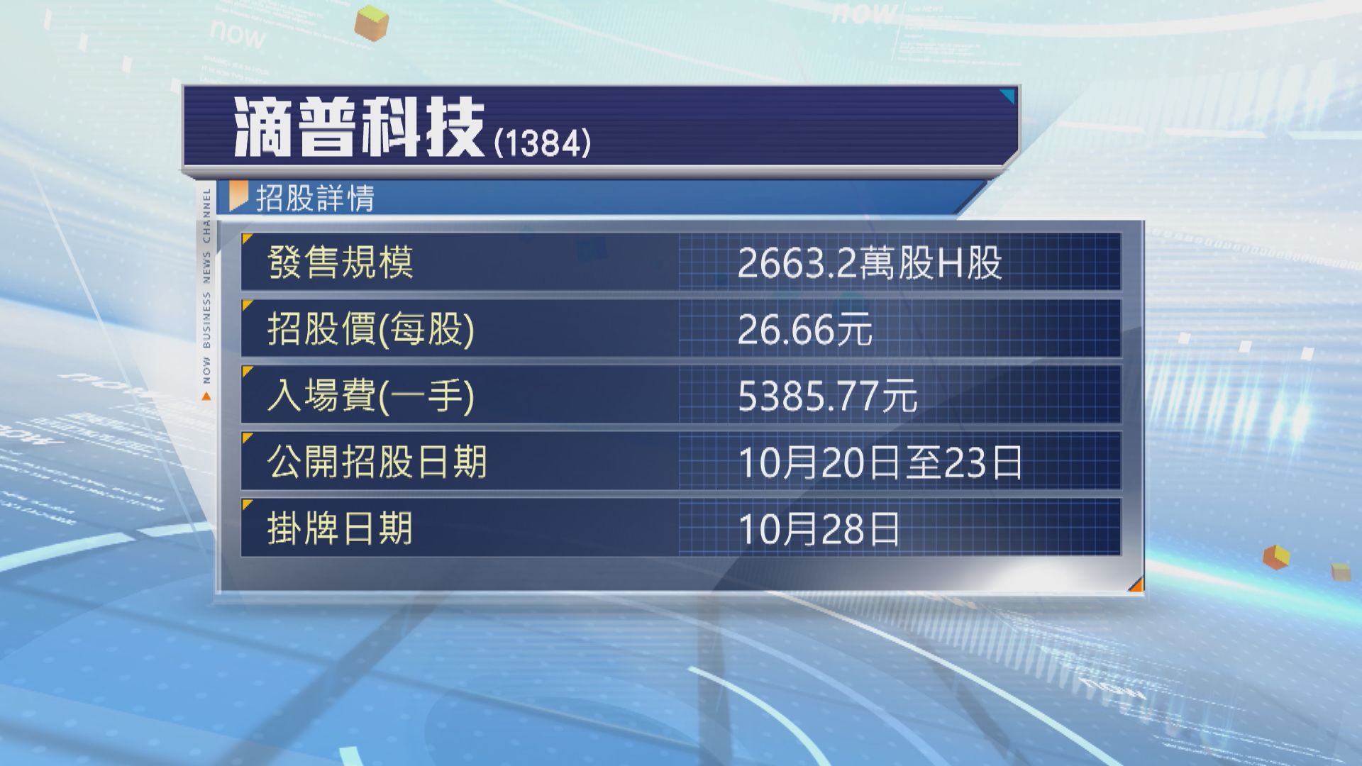 滴普科技及劍橋科技公開招股