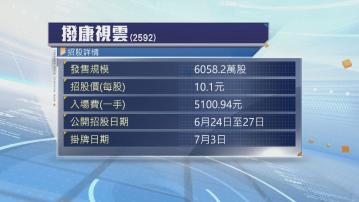 撥康視雲首日招股