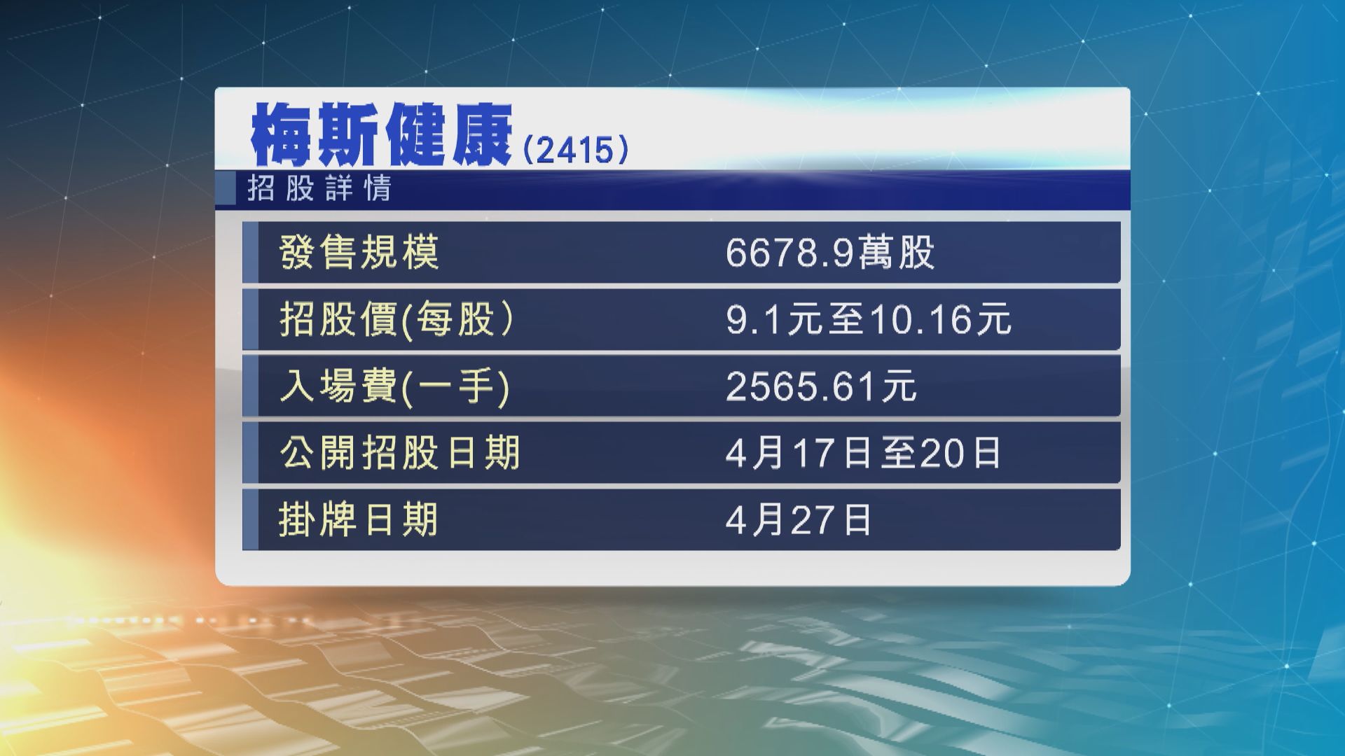 梅斯健康、珍酒李渡開始招股