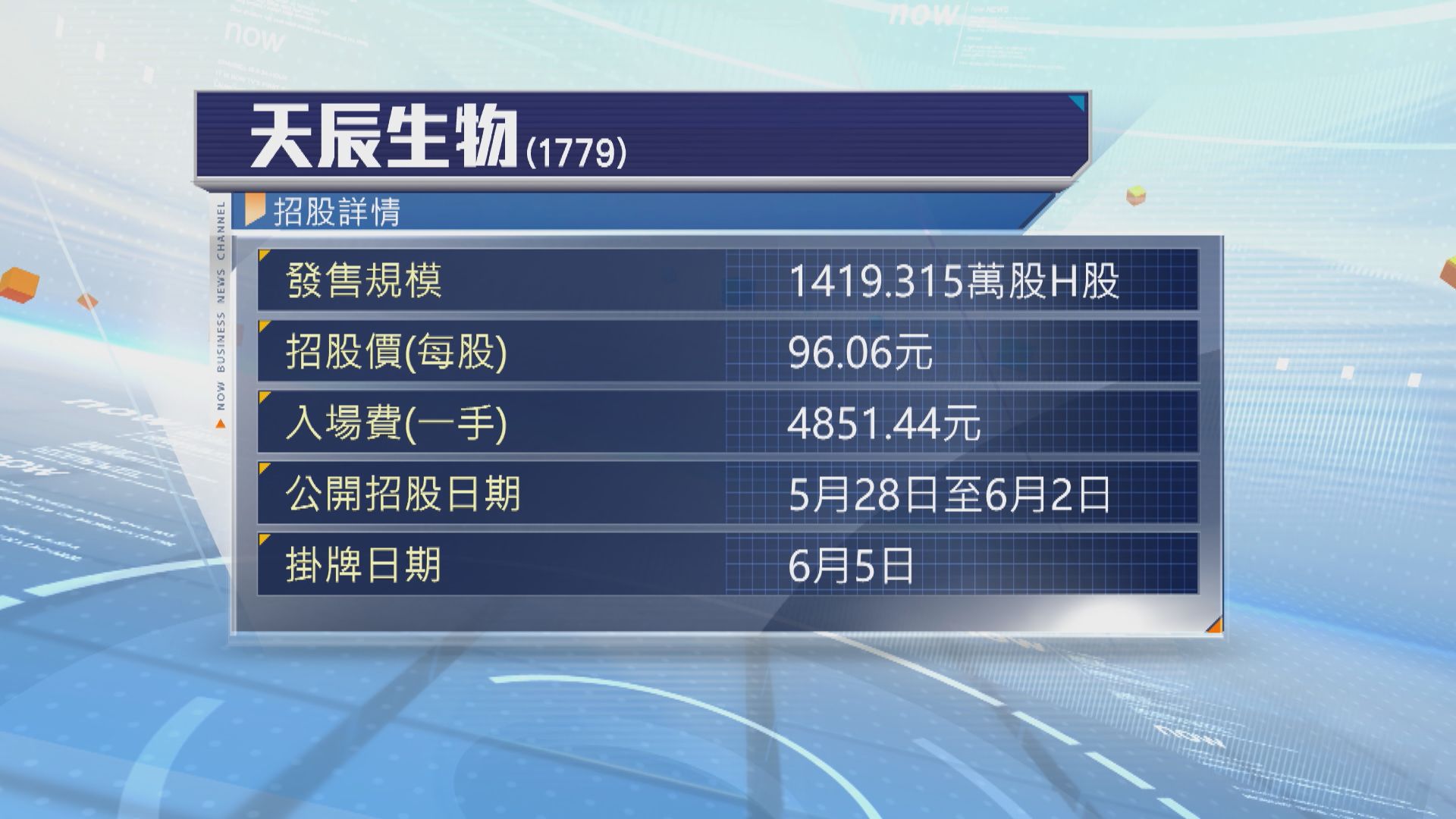 天辰生物及大金重工首日招股