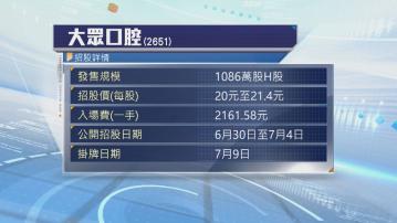 大眾口腔招股　招股價每股介乎20元至21.4元　一手入場費約2161元