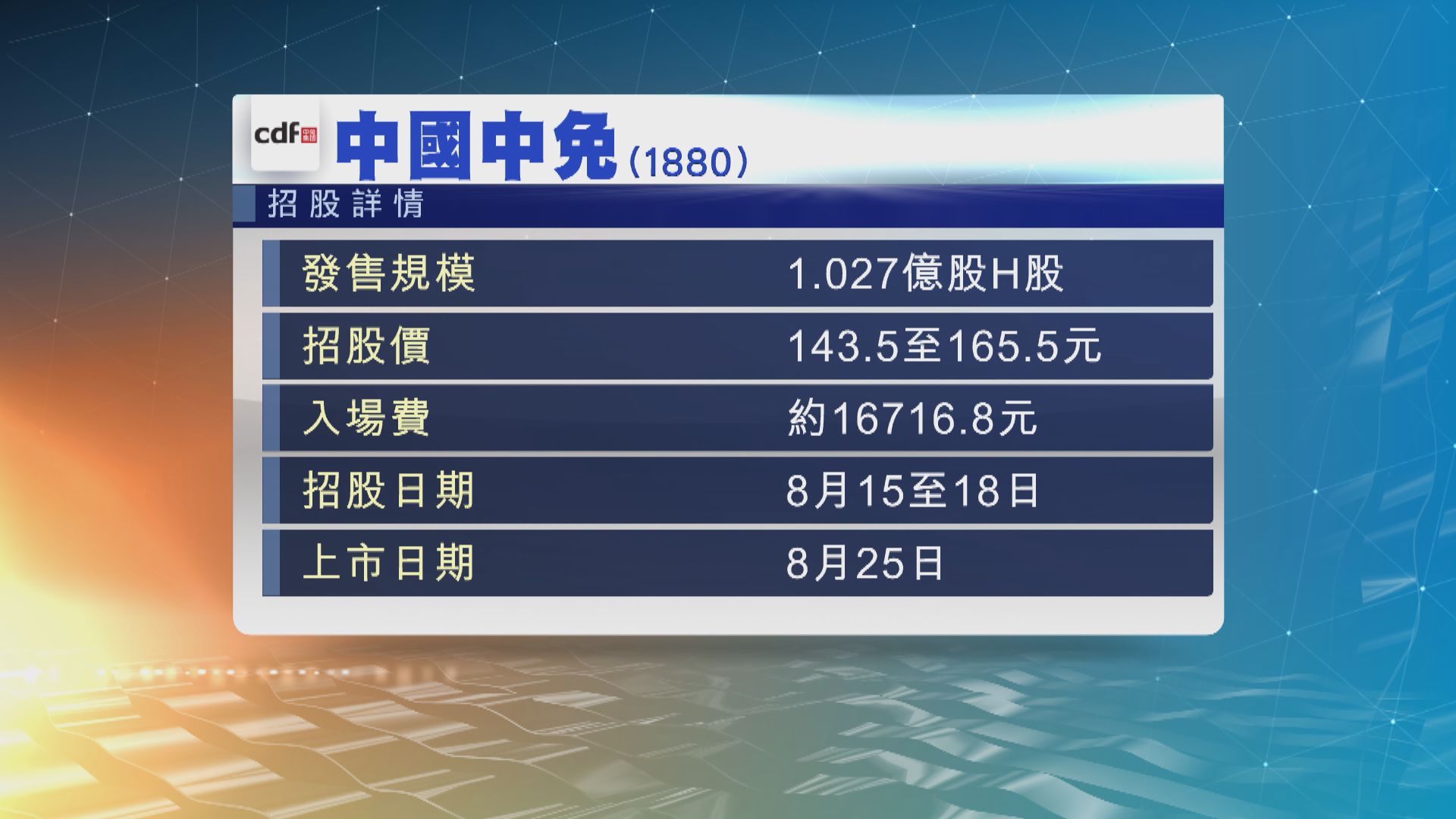 中國中免首日招股　一手入場費約16716元