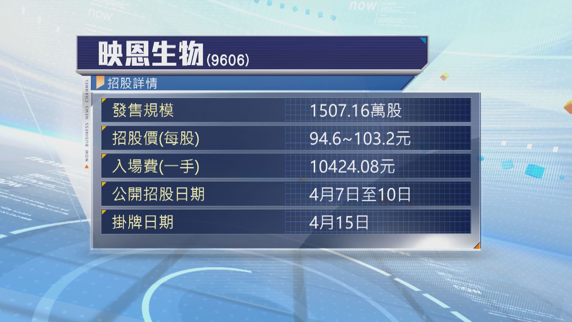 映恩生物首日招股