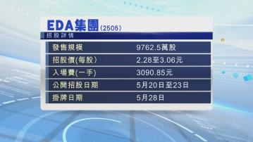 EDA集團首日招股
