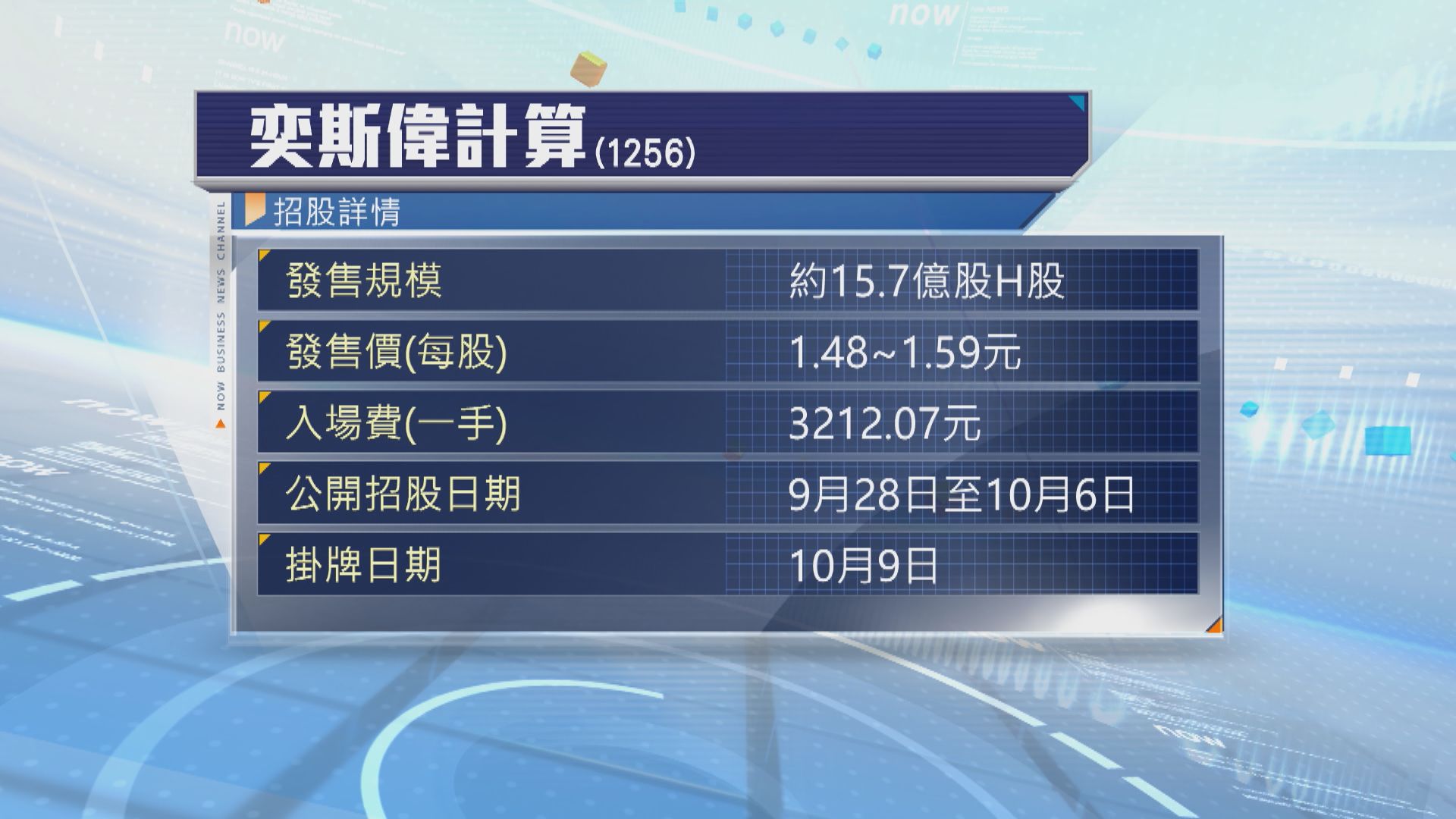 半導體企業奕斯偉計算招股　入場費3212元