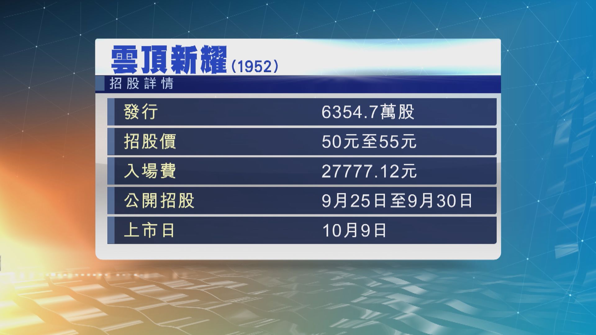 雲頂新耀首日公開招股