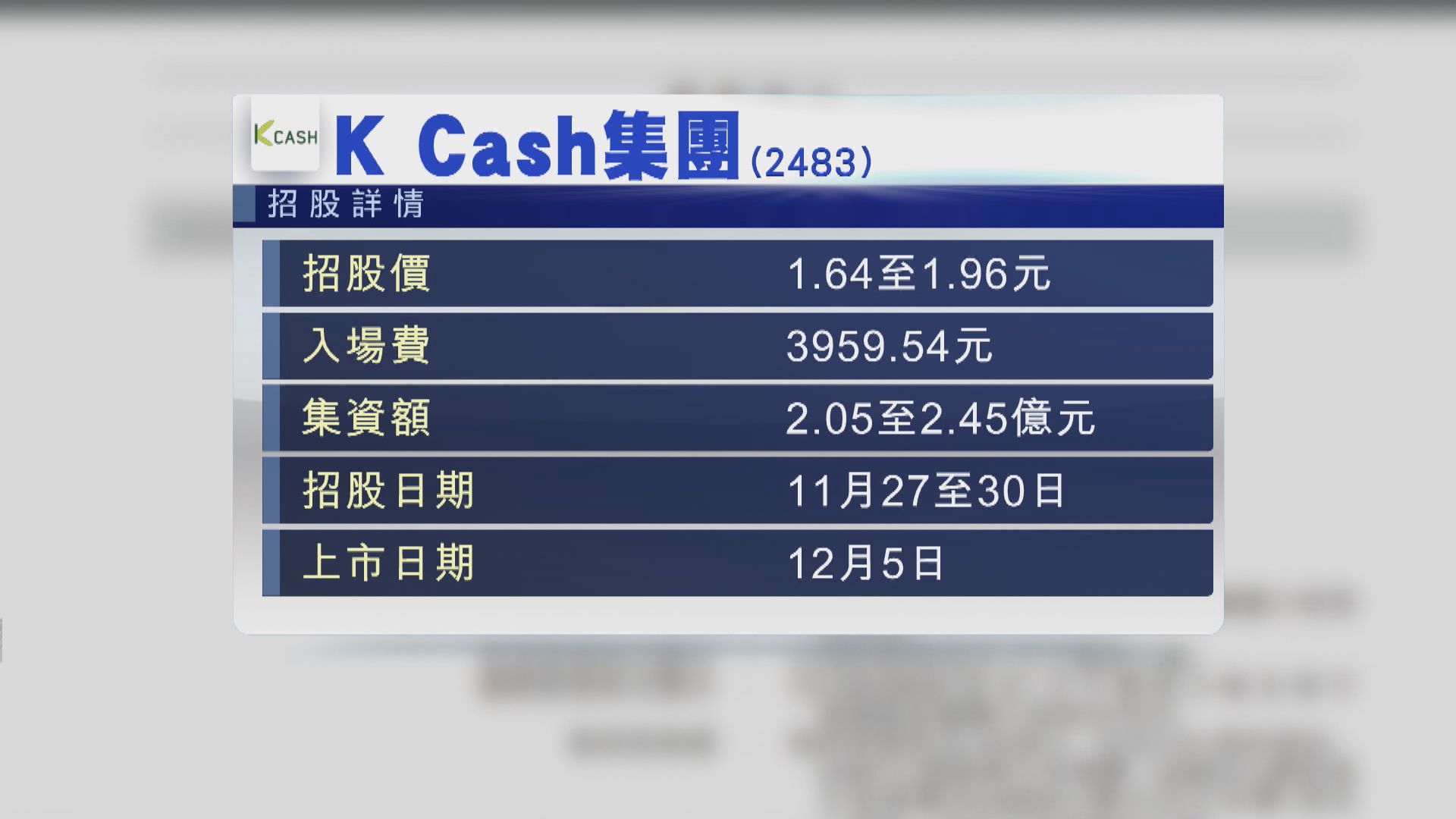 【FINI新股】四隻新股招股為首批FINI新股 有券商推零息孖展