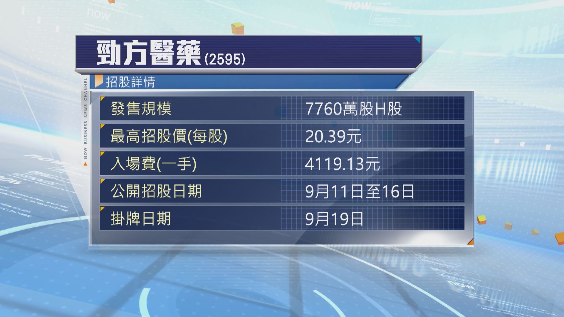 勁方醫藥首日招股