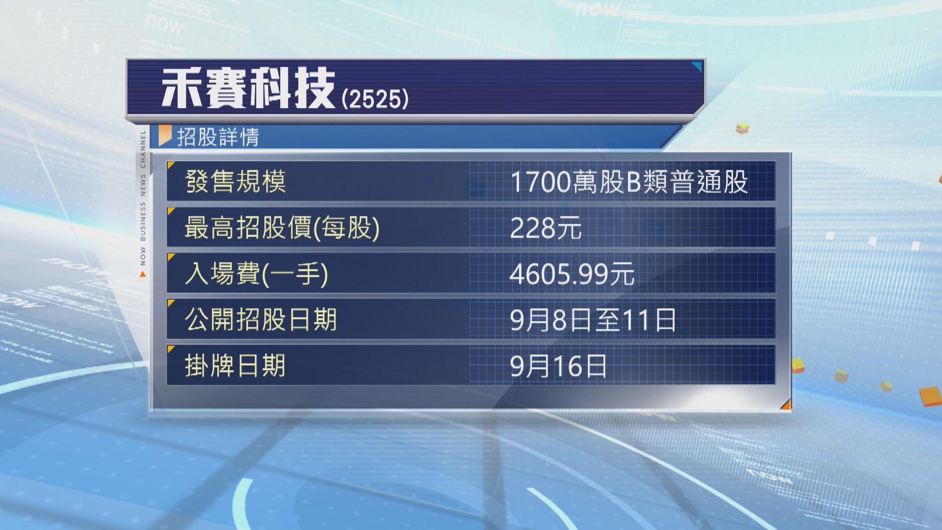 禾賽科技開始招股